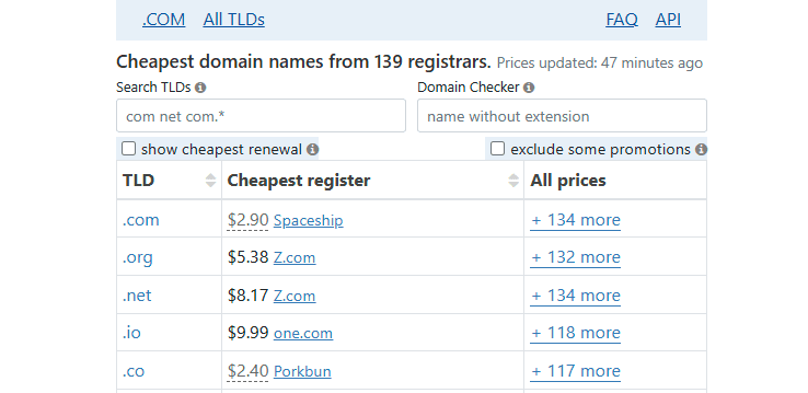 Get 90%+ off on domains